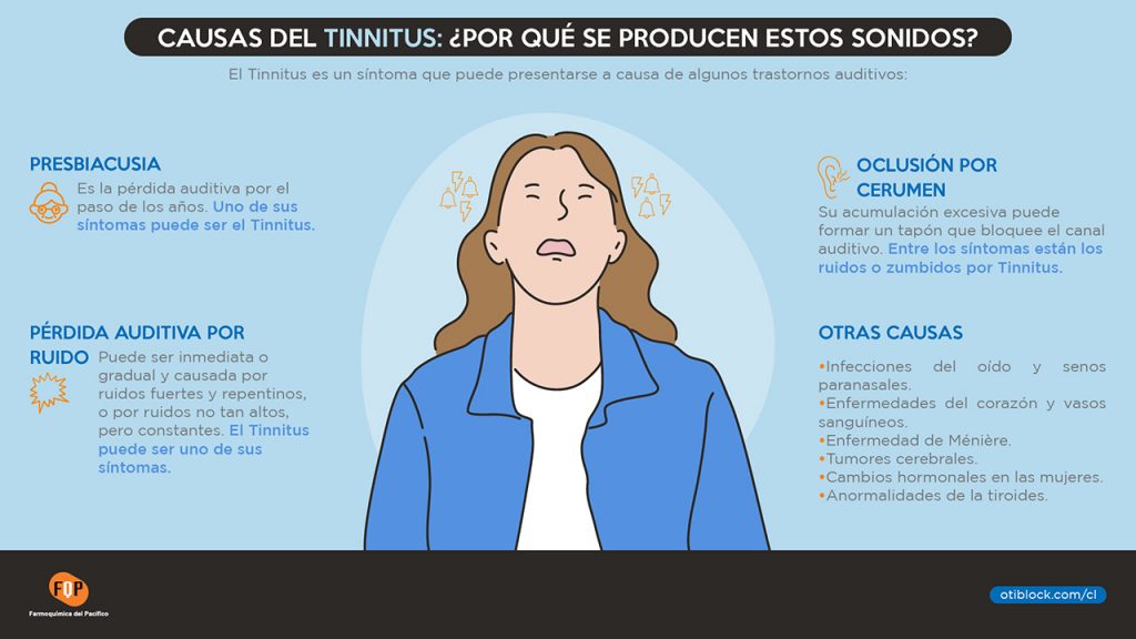 causas del tinnitus infografia